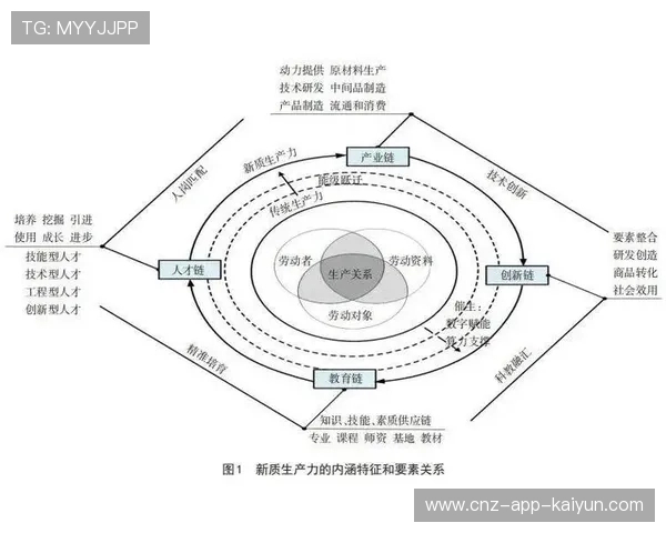 青训教师的职业发展路径首次被系统化规划 青训教师的职业发展路径首次被系统化规划